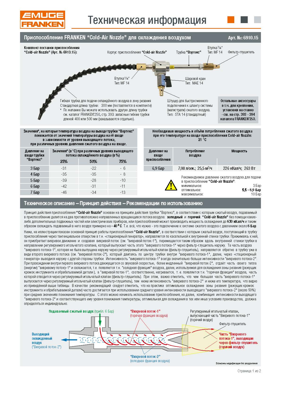 Emuge Franken. Приспособление FRANKEN "Cold-Air Nozzle"