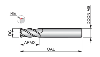 Фреза твердосплавная радиусная S7676.0XR1.0 DormerPramet — фото