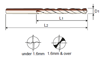 сверло_IZ0195I