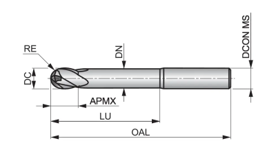 Фреза твердосплавная сферическая S53516.0 DormerPramet — фото