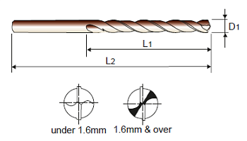 сверло_IZ0105I