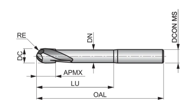 Фреза твердосплавная сферическая S2318.0 DormerPramet — фото