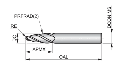 Фреза твердосплавная сферическая S79112.0 DormerPramet — фото