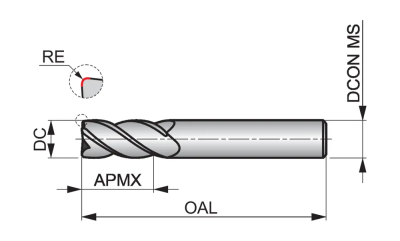 Фреза твердосплавная радиусная S7636.0XR1.0 DormerPramet — фото