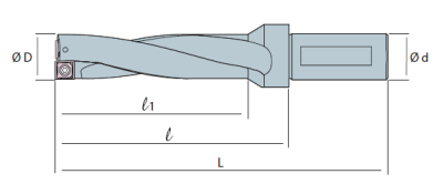 Сверло корпусное со сменными пластинами SS2D145-05 Sangeo — фото