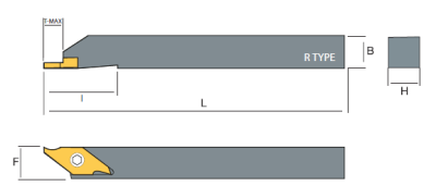 Державка канавочная SSKFL1212SX-12 Sangeo — фото