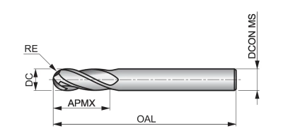 Фреза твердосплавная сферическая S5118.0 DormerPramet — фото