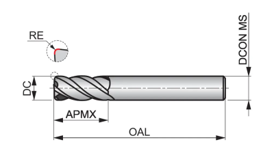 Фреза твердосплавная радиусная S26220.0XR3.0 DormerPramet — фото