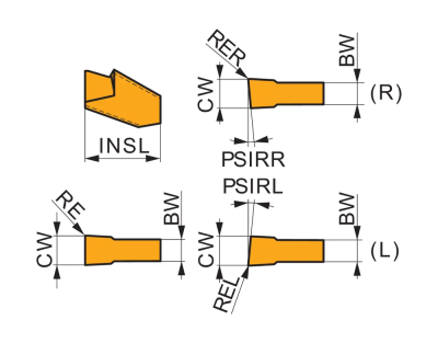 Пластина LFUX 030800TR:6640 DormerPramet — фото