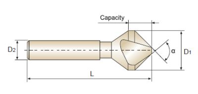 зенковка_IZ3139I