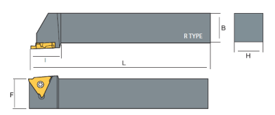 Державка канавочная SSTGR3232-P4-25 Sangeo — фото