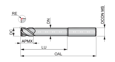 Фреза твердосплавная радиусная S5246.0XR0.3 DormerPramet — фото