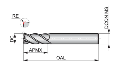 Фреза твердосплавная радиусная S6624.0XR0.3 DormerPramet — фото