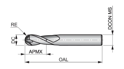 Фреза твердосплавная сферическая S50110.0 DormerPramet — фото