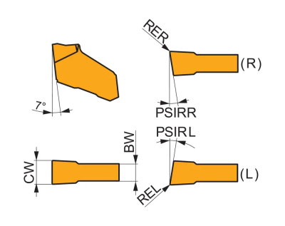 Пластина LFMX 6.35-.20SNM2:6640 DormerPramet — фото