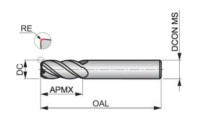 Фреза твердосплавная радиусная S52316.0XR1.0 DormerPramet — фото