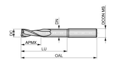 Фреза твердосплавная радиусная S61120.0 DormerPramet — фото