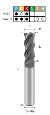 Фреза монолитная радиусная EPSSVC4080052T PRTools — фото